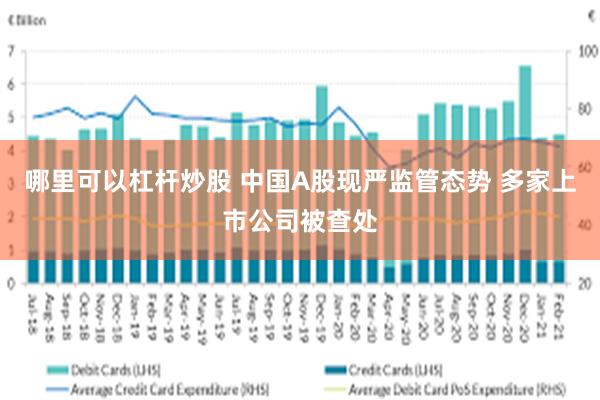 哪里可以杠杆炒股 中国A股现严监管态势 多家上市公司被查处