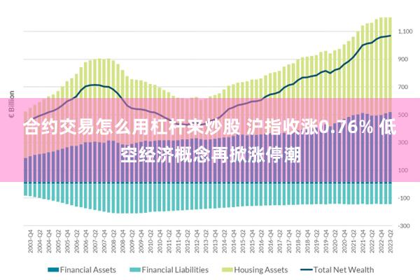 合约交易怎么用杠杆来炒股 沪指收涨0.76% 低空经济概念再掀涨停潮