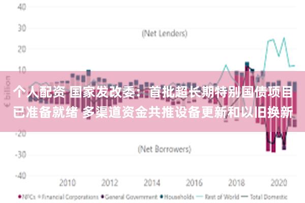 个人配资 国家发改委：首批超长期特别国债项目已准备就绪 多渠道资金共推设备更新和以旧换新