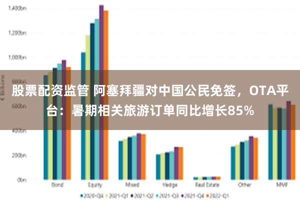 股票配资监管 阿塞拜疆对中国公民免签，OTA平台：暑期相关旅游订单同比增长85%