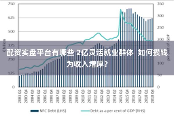 配资实盘平台有哪些 2亿灵活就业群体  如何攒钱为收入增厚？