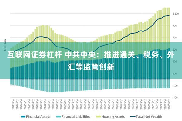 互联网证劵杠杆 中共中央：推进通关、税务、外汇等监管创新