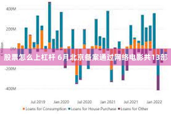 股票怎么上杠杆 6月北京备案通过网络电影共13部