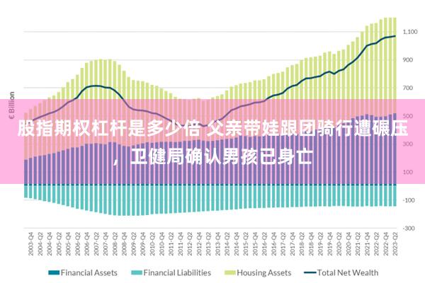 股指期权杠杆是多少倍 父亲带娃跟团骑行遭碾压，卫健局确认男孩已身亡