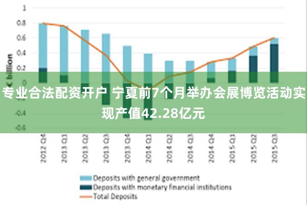 专业合法配资开户 宁夏前7个月举办会展博览活动实现产值42.28亿元