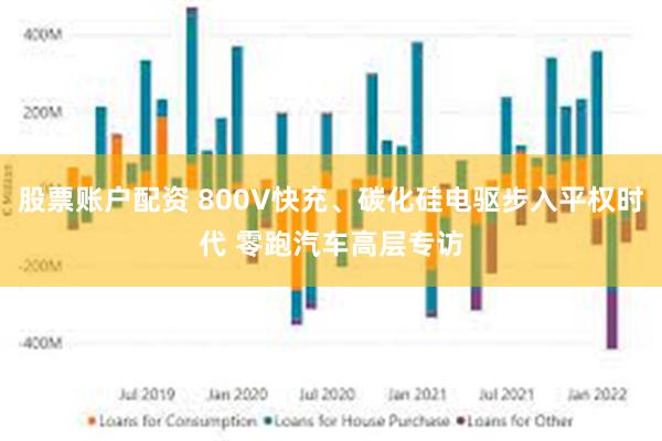 股票账户配资 800V快充、碳化硅电驱步入平权时代 零跑汽车高层专访