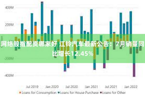 网络股指配资哪家好 江铃汽车最新公告：7月销量同比增长12.45%