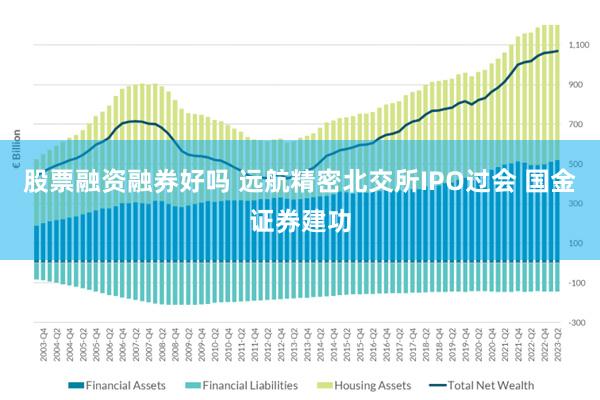 股票融资融券好吗 远航精密北交所IPO过会 国金证券建功