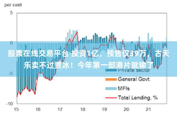 股票在线交易平台 投资1亿，预售仅39万，古天乐卖不过贾冰！今年第一部港片就输了